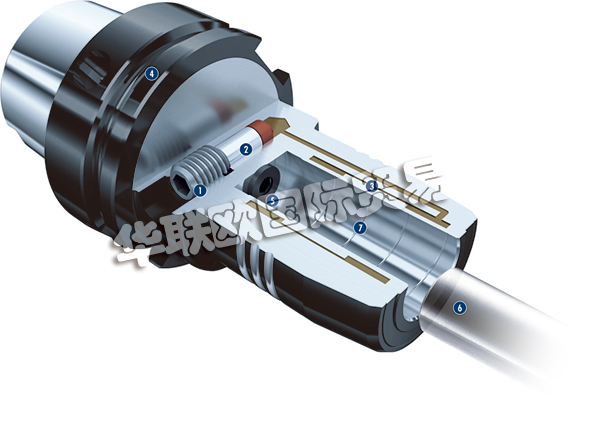 德國(guó)Schunk氣爪高效環(huán)保可持續(xù)  德國(guó)Schunk機(jī)械手發(fā)展趨勢(shì)