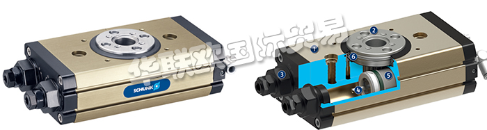 德國雄克SCHUNK SRM系列的通用旋轉裝置是堅固耐用的高性能回轉單元,這個新推出的產品經過重新定義功率密度、耐用性、調試和維護標準。